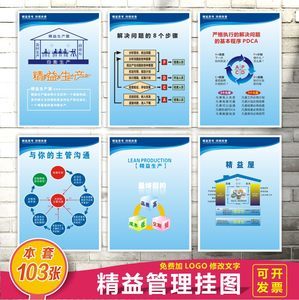 精益求精，品質(zhì)立廠——精益生產(chǎn)與品質(zhì)管理宣傳方案